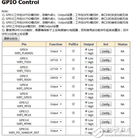 为了实现低功耗，小米智能家居也是够拼了,为了实现低功耗，小米智能家居也是够拼了,第4张