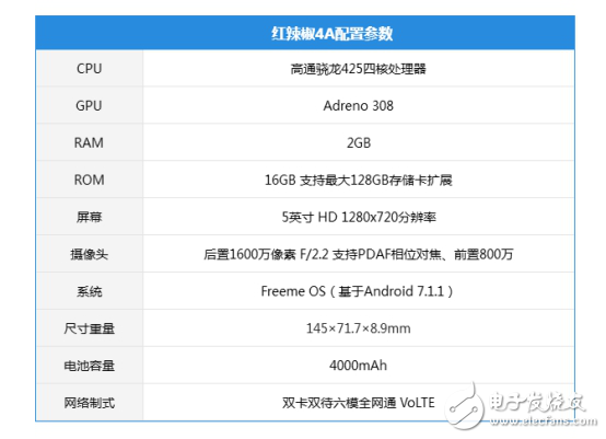 一起来玩这款火爆黑神器，让你体验感十足！,一起来玩这款火爆黑神器，让你体验感十足！,第2张