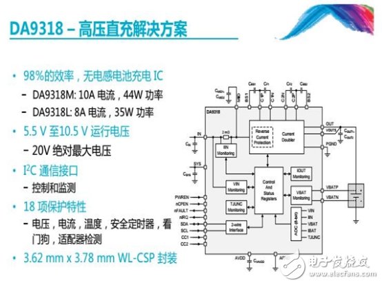 USB PD成快充市场主角，有望一统江湖,USB PD成快充市场主角，有望一统江湖,第2张