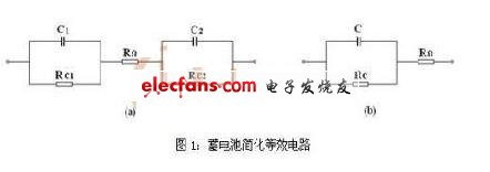 高可靠电力保障领域的最后一道防线,第2张