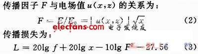 雷达电磁波三维探测范围可视化仿真,第4张