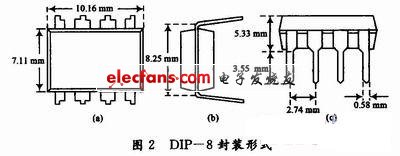 基于LD7552B的绿色开关电源设计,第3张