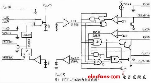 光耦HCPL-316J的应用,第2张