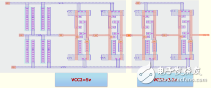 布线设计时，怎么解决不同电压域的问题？,第2张