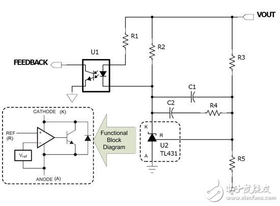 如何调节低电压隔离式电源,如何调节低电压隔离式电源,第2张
