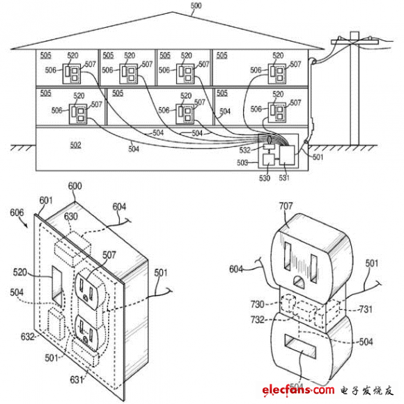 苹果获得全新家用供电途径专利,第2张