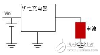 线性充电器和开关充电器的区别是什么？应该选择哪种？,线性充电器和开关充电器的区别是什么？应该选择哪种？,第2张