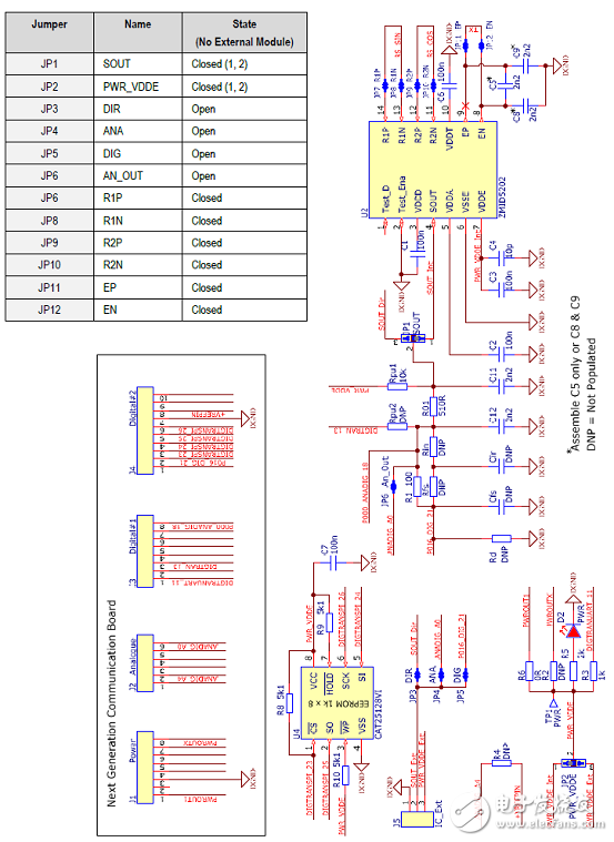 ZMID520x系列是电感式位置传感器旋转360度解决方案,ZMID520x系列是电感式位置传感器旋转360度解决方案,第7张