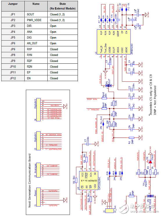 ZMID520x系列是电感式位置传感器旋转360度解决方案,ZMID520x系列是电感式位置传感器旋转360度解决方案,第8张