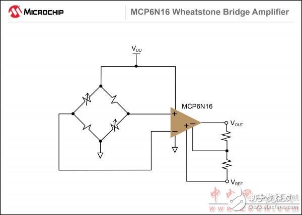 microchip宣布推出全新零漂移器件 进一步扩展其仪表放大器产品组合,microchip宣布推出全新零漂移器件 进一步扩展其仪表放大器产品组合,第2张