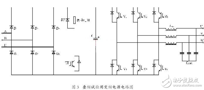 变频电源在异步电机叠频法温升试验中的应用,变频电源在异步电机叠频法温升试验中的应用,第5张