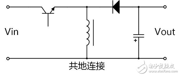 电源方案选择：隔离还是非隔离好？,电源方案选择：隔离还是非隔离好？,第2张