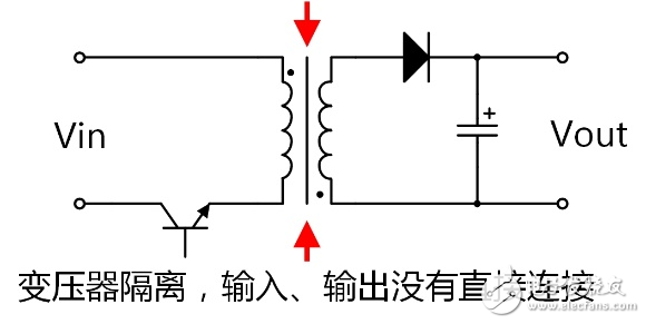 电源方案选择：隔离还是非隔离好？,电源方案选择：隔离还是非隔离好？,第3张