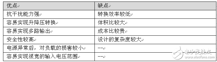 电源方案选择：隔离还是非隔离好？,电源方案选择：隔离还是非隔离好？,第5张