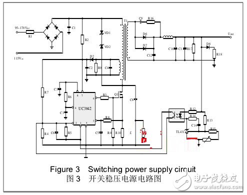 基于UC3842芯片的医用开关电源设计,基于UC3842芯片的医用开关电源设计,第4张