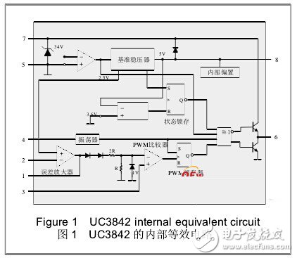 基于UC3842芯片的医用开关电源设计,基于UC3842芯片的医用开关电源设计,第2张