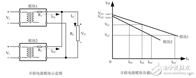 电源模块并联应用的方法和注意事项,电源模块并联应用的方法和注意事项,第5张