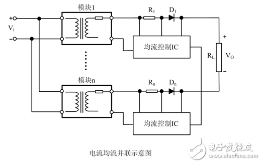 电源模块并联应用的方法和注意事项,电源模块并联应用的方法和注意事项,第8张