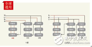 艾德克斯IT8615交直流电子负载震撼上市,艾德克斯IT8615交/直流电子负载震撼上市,第3张