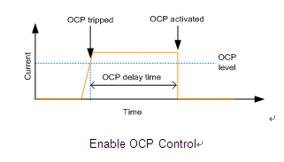 固纬新推PSB-1000系列可编程多量程直流电源,固玮新推PSB-1000 系列可编程多量程直流电源,第6张