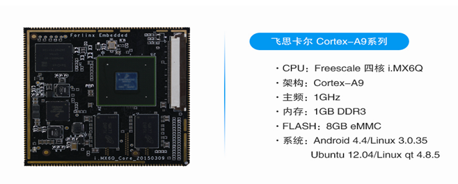 飞凌嵌入式充电桩解决方案,飞凌嵌入式充电桩解决方案,第6张