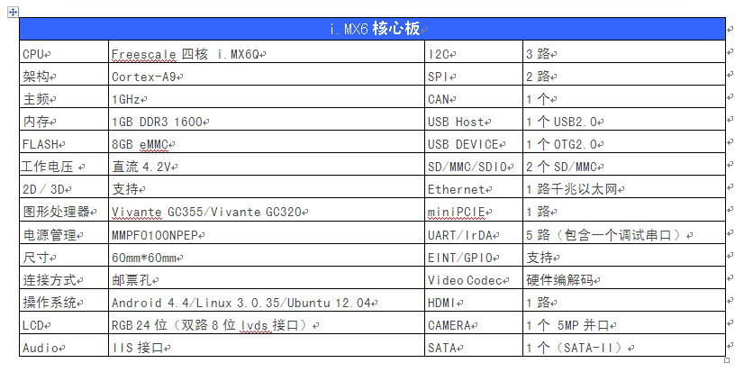 飞凌嵌入式充电桩解决方案,飞凌嵌入式充电桩解决方案,第7张