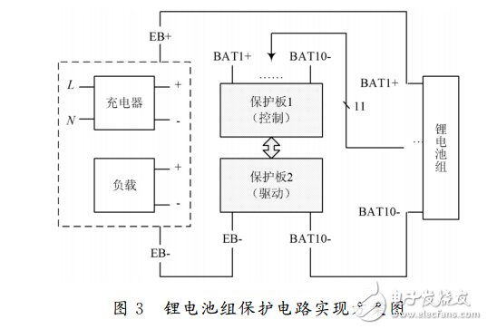 电动自行车锂电池组保护电路设计,第2张