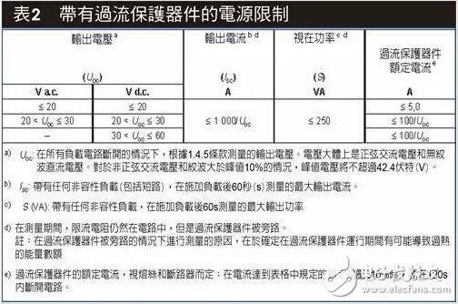 谈谈锂离子电池使用安全性,第3张