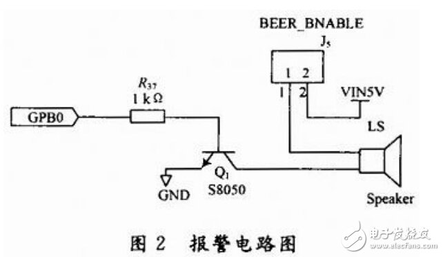 GPRS远程安防监控系统的电路设计,第3张