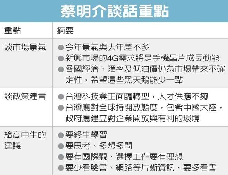 联发科蔡明介：台湾科技业开放才能做大,第2张