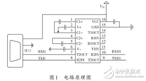 一种232串口转红外通讯的电路设计,电路原理图,第2张