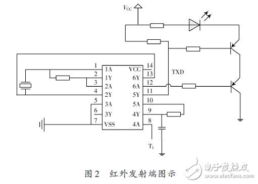 一种232串口转红外通讯的电路设计,红外发射端,第3张