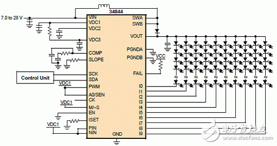 Freescale MC34844 10路LED电视背光驱动解决方案,20120504112317823.gif,第3张