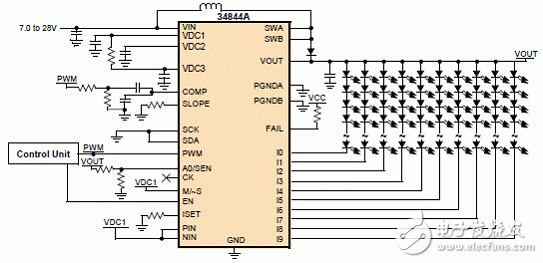 Freescale MC34844 10路LED电视背光驱动解决方案,20120504112317409.gif,第4张