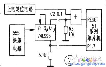 定时器“看门狗”电路的特性是什么？,定时器“看门狗”电路的特性是什么？,第3张