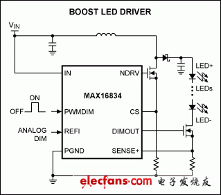 锂电池供电、低压高亮度(HB) LED解决方案,图1. 常见的HB LED驱动器boost配置
,第2张