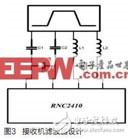 射频单收芯片--RNC2410的应用解析,第4张