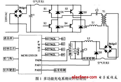 基于MC9S12XS128的蓄电池多功能充电系统设计,多功能充电系统硬件原理图,第2张