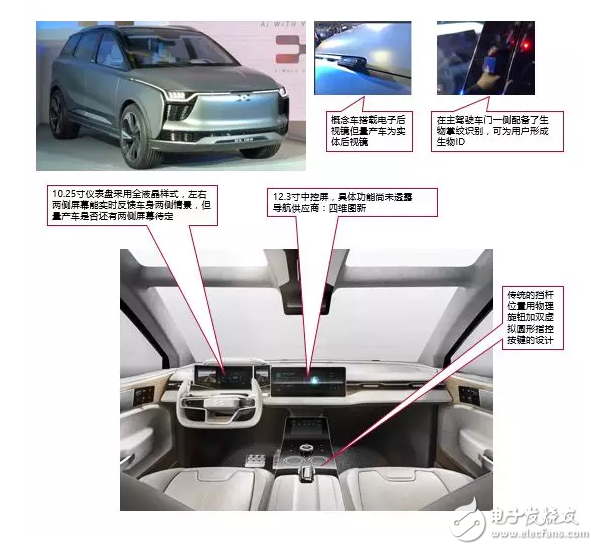 10大新造车势力的「车载系统」有何差异？这10组图片说明了一切,10大新造车势力的「车载系统」有何差异？这10组图片说明了一切,第6张