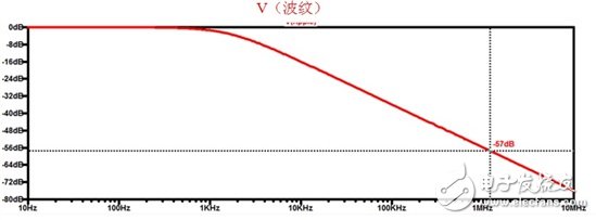 汽车紧凑型设计方案：同轴供电应用指南,同轴供电：汽车应用设计指南,第3张