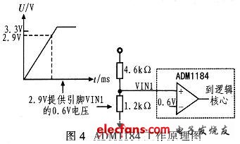 ADM1184组成的多电源监控电路图,第3张