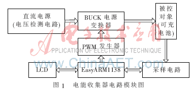 基于EasyARM1138的电能收集充电器设计,第2张