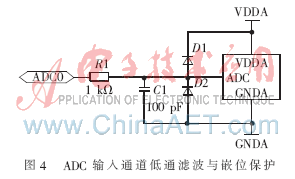 基于EasyARM1138的电能收集充电器设计,第5张