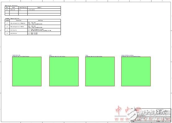 FM0-64L-S6E1C3主要特性和,系统框图解析,FM0-64L-S6E1C3主要特性和,系统框图解析,第5张