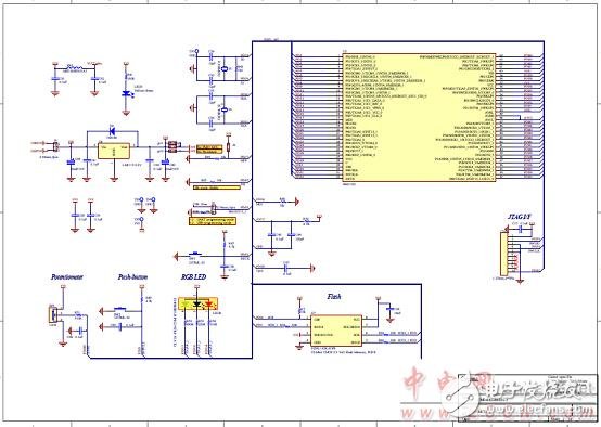 FM0-64L-S6E1C3主要特性和,系统框图解析,FM0-64L-S6E1C3主要特性和,系统框图解析,第6张