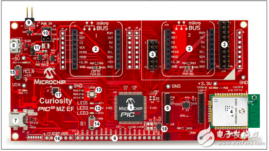 PIC32MZ EF系列处理器主要特性及开发板框图,PIC32MZ EF系列主要特性及框图和处理器,第6张