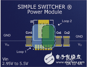 如何从电源PCB的布局设计出高效率、高性能的电源,如何从电源PCB的布局设计出高效率、高性能的电源,第3张