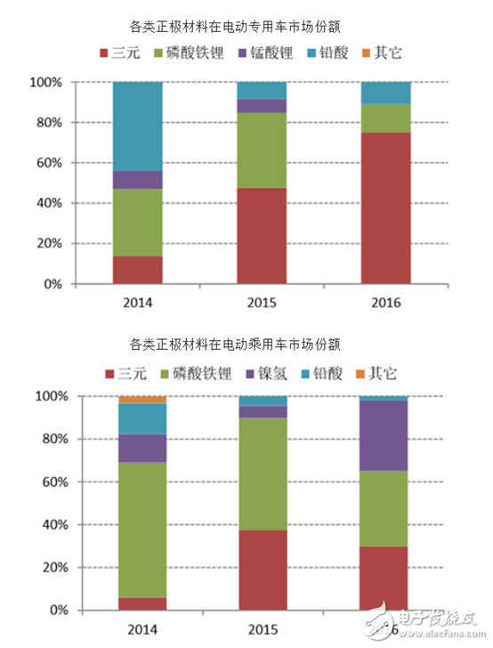 沃特玛坠落之路，未来该如何自救,沃特玛坠落之路，未来该如何自救,第2张