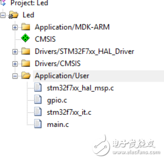 关于stm32跑马灯的程序,关于stm32跑马灯的程序,第16张