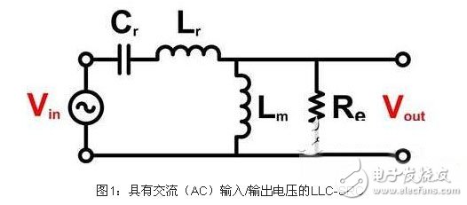 电路详解：电源谐振半桥转换电路,第2张